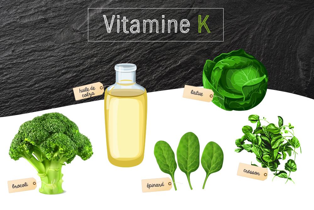 Vitamine E - Bienfaits et sources alimentaires - Doctissimo