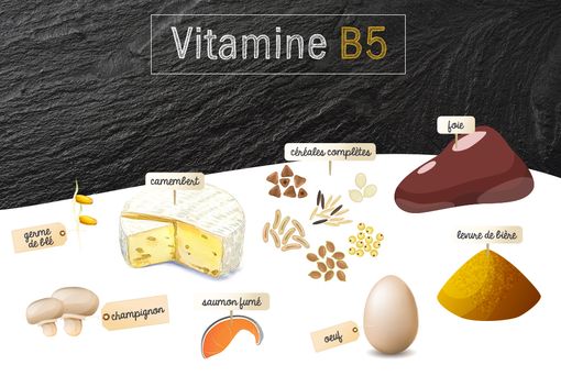 Vitamine B5