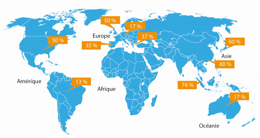 Carte de la prévalence de la myopie dans le monde