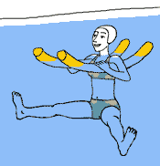 Aquagym, exercice 4