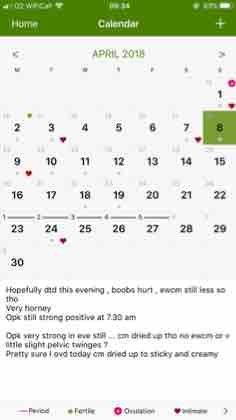 6DPO: pregnancy symptoms and testing at six days post ovulation - Netmums