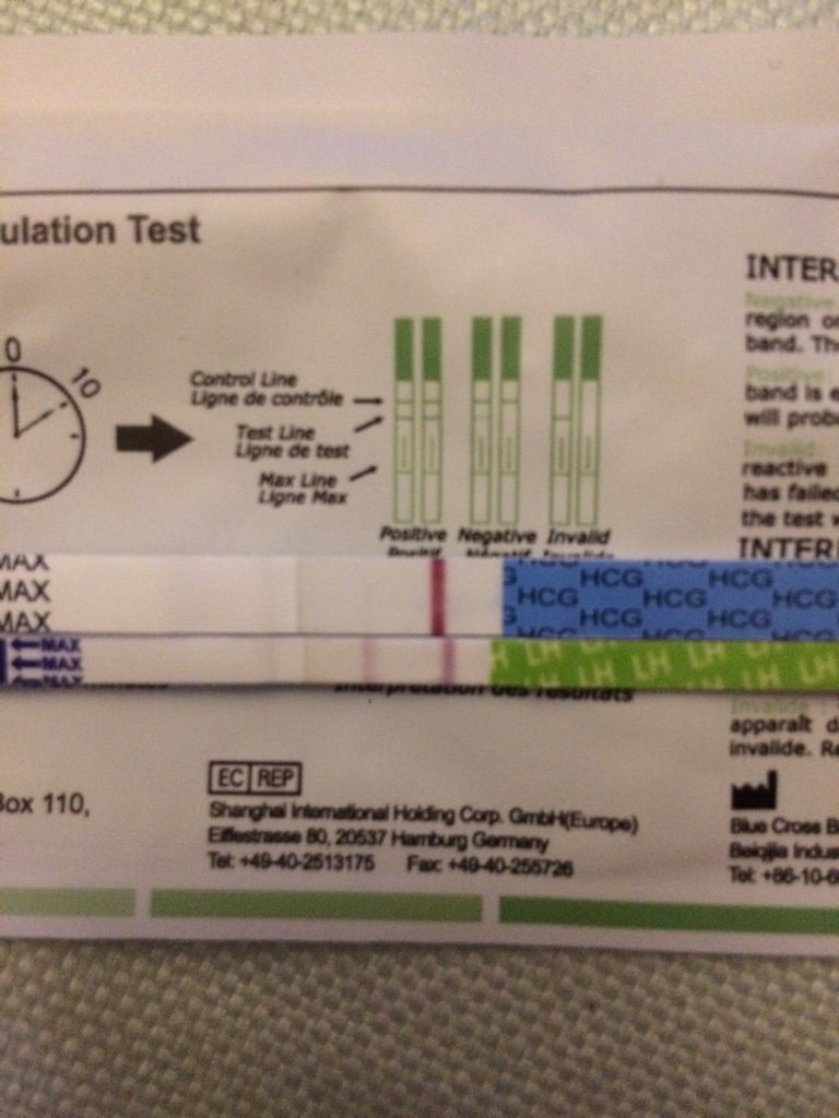 Can PCOS give false positives?