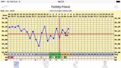 https://uploads.unify.uno/forumposts/2022/7/23/becoming-mum-ttc-64/trying-baby-752/1513293-opk-temp-chart-can-anyone-help-put-my-mind-ease-f9550b717de59c09.jpeg