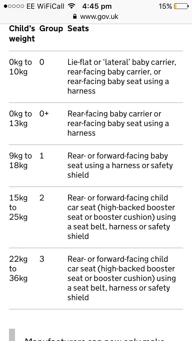 When did you change car seat to forward facing