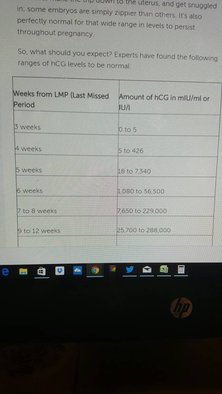 what-do-you-think-the-outcome-will-be-with-my-hcg-levels-not-rising