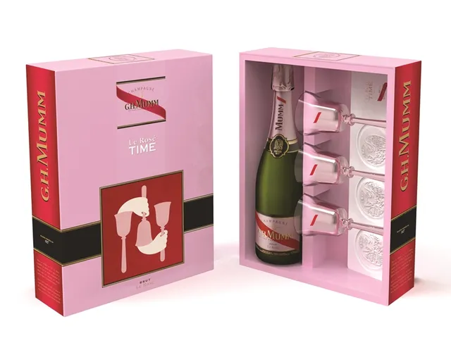 Giftbox Rosé Time by G.H.Mumm 