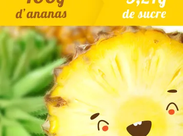 L’ananas