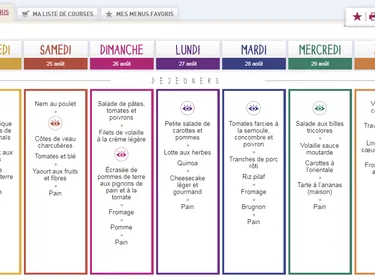 La Fabrique à menus 