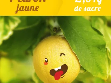 Le citron jaune