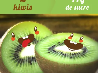 Le kiwi