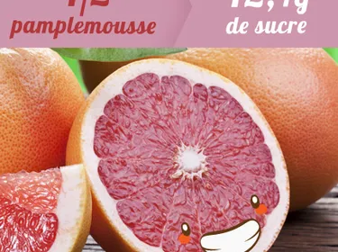 Le pamplemousse