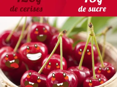 Les cerises