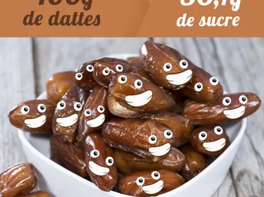 Les dattes