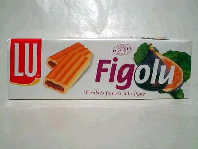 Les Figolu