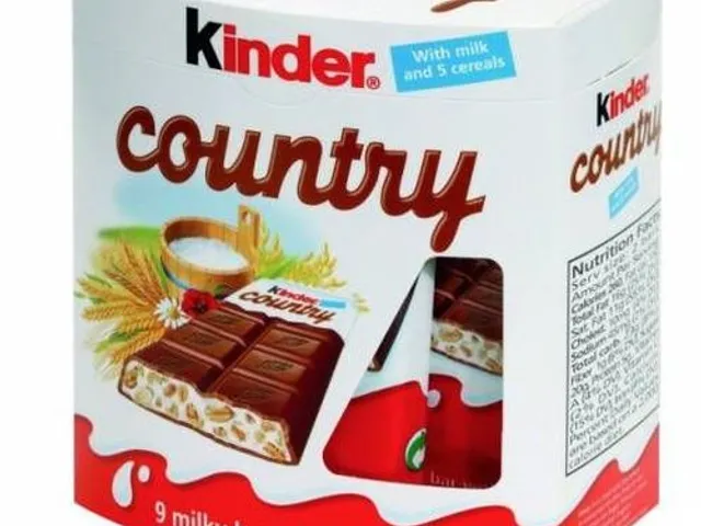 Les Kinder Country