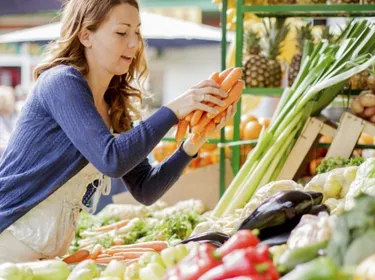 Profiter des fins de marché