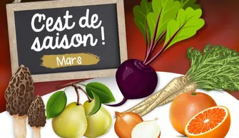 cuisine de saison mars