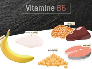 Vitamine B6 ou pyridoxine