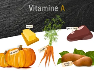 Vitamine A (bêta-carotène) : rôle, bienfaits et sources alimentaires