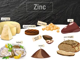 Zinc - Rôles, besoins et sources alimentaires