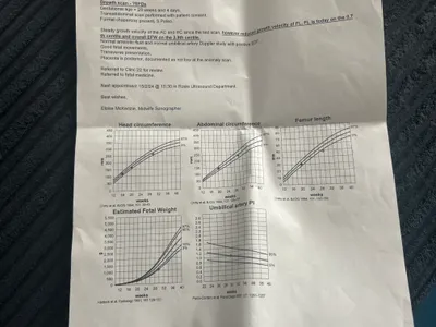 Baby measuring small store at 29 weeks